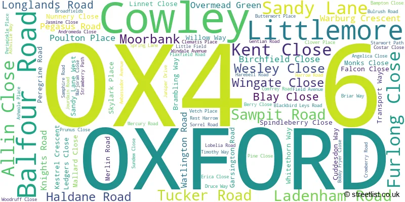 A word cloud for the OX4 6 postcode